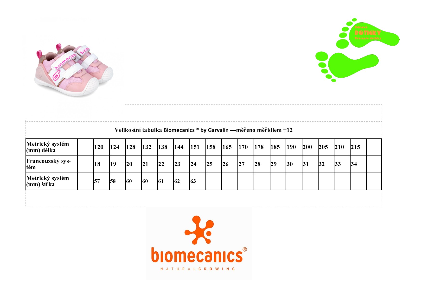 Velikostní tabulka Biomecanis